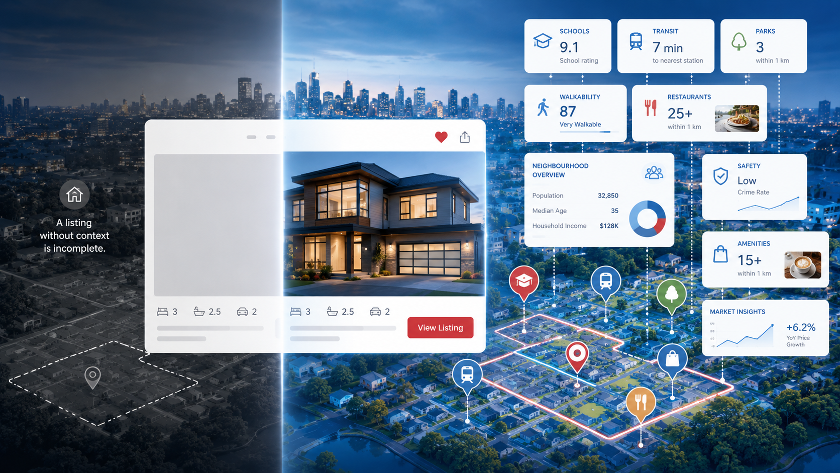 What Is Neighbourhood Data and Why Property Listings Need It